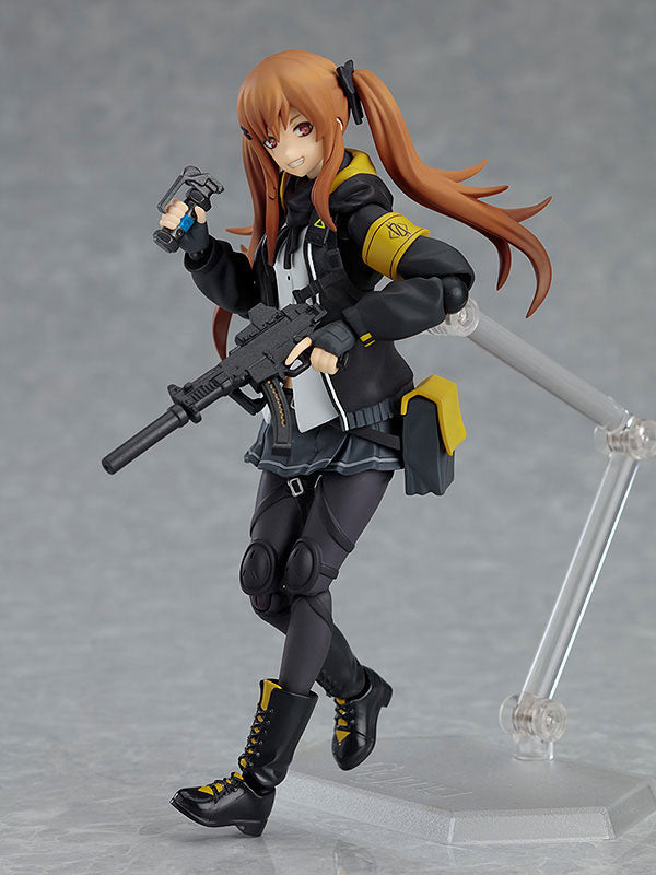 Figma [Girls' Frontline] UMP9