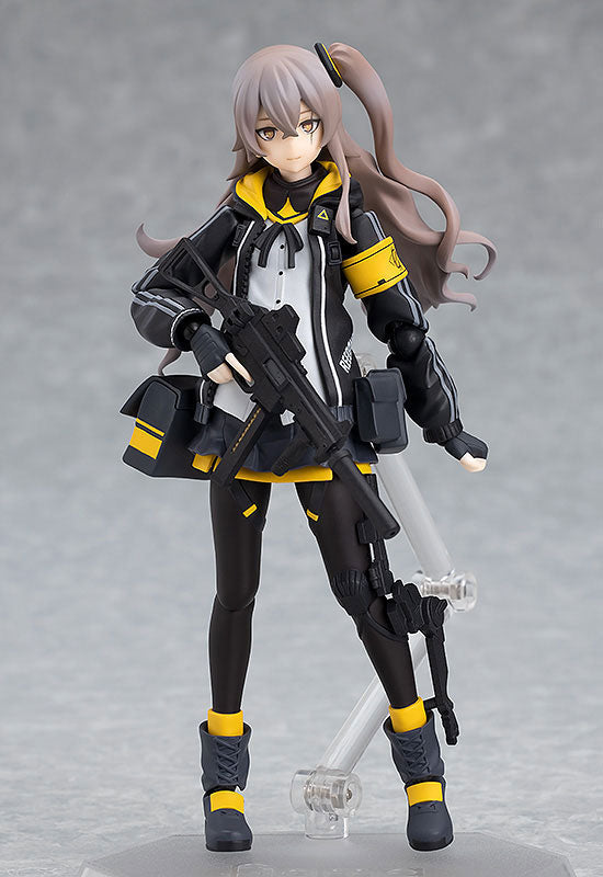 Figma [Girls' Frontline] UMP45