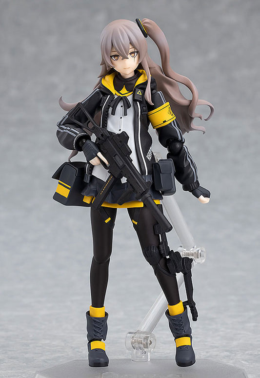 Figma [Girls' Frontline] UMP45