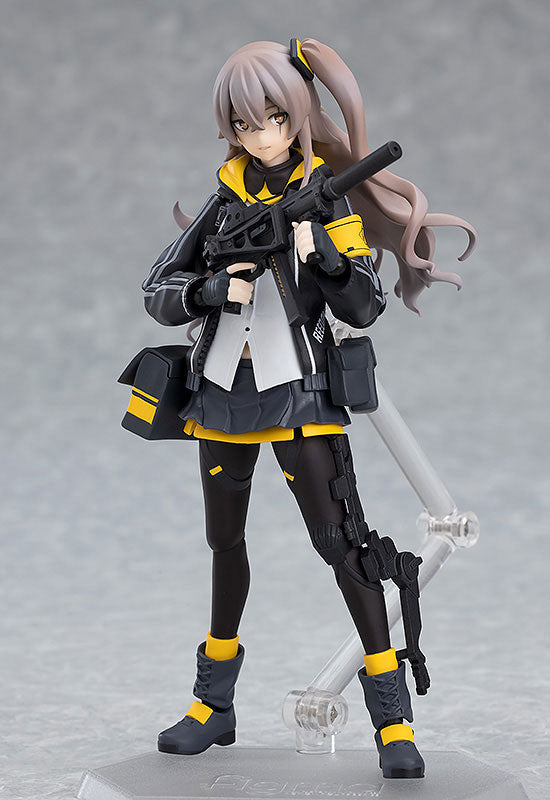 Figma [Girls' Frontline] UMP45