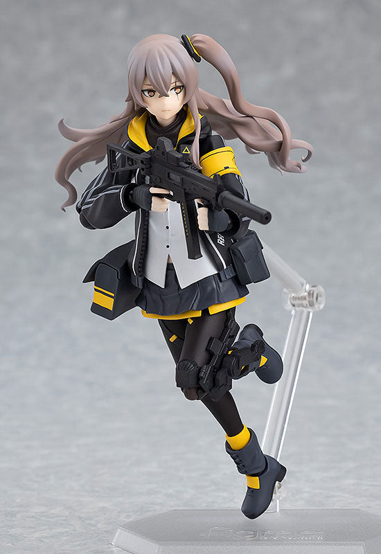 Figma [Girls' Frontline] UMP45