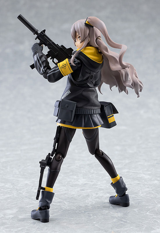 Figma [Girls' Frontline] UMP45