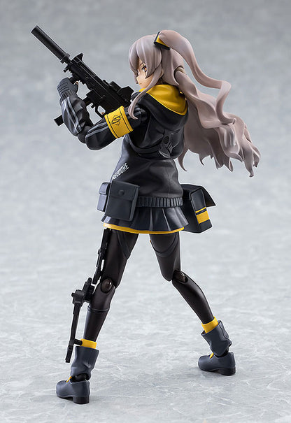 Figma [Girls' Frontline] UMP45