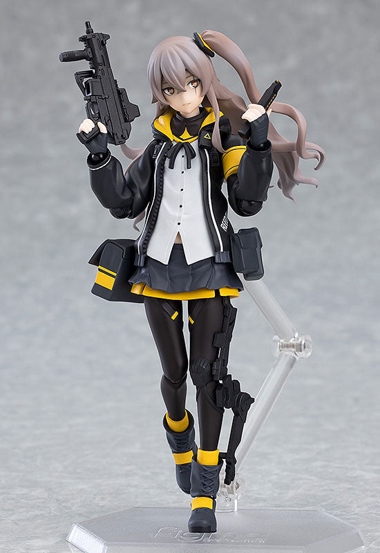 Figma [Girls' Frontline] UMP45