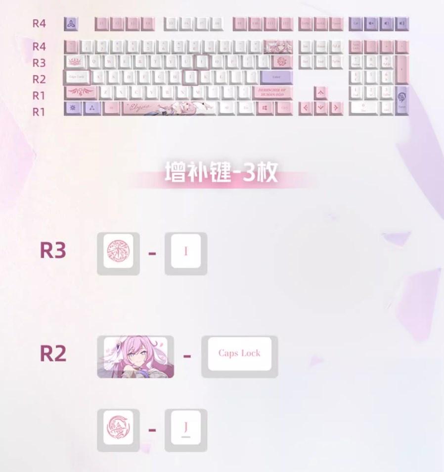 Clavier Mecanique QWERTY [Honkai Impact 3rd] Elysia Herrscher of the Human:EGO ver. (plusieurs versions)